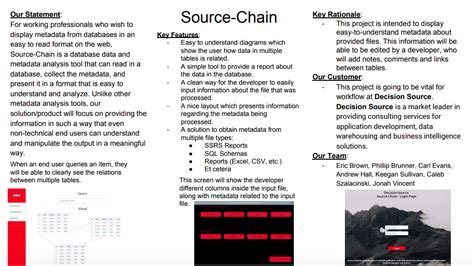 Capstone project outline template : Computer Science - Capstone Projects