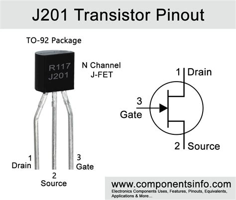 Vds = 20 v, igs = 0. J201 Transistor Pinout, Equivalent, Uses, Features & Other ...