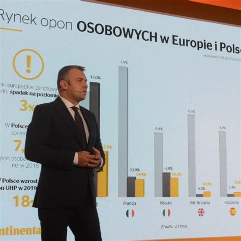 Spośród wielu rodzajów konferencji można wyróżnić: Konferencja Continentala