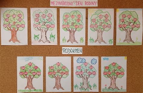 Čeká na vás procházka (sjízdná na odrážedlech, s kočárky) značená fáborky a stanoviště. Mezinárodní den rodiny - Můj rodokmen.