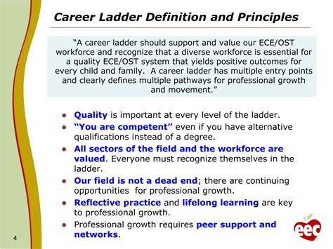 According to peterson,2 the first model for clinical advancement was proposed in 1972 by zimmer.3 the goal of this first career ladder was to PPT - A Career Ladder for Early Education and Out of ...