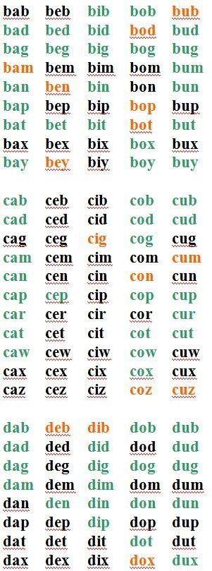 They can be large letters large letters are also called capital letters or capitals. How many 3-letter words exist in English? - Quora