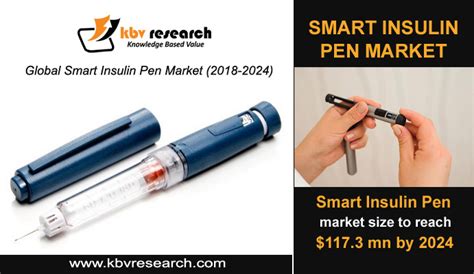 The insulin pen delivers carefully measured doses of insulin in seconds. Smart Insulin Pen Market to reach a market size of $117.3 ...