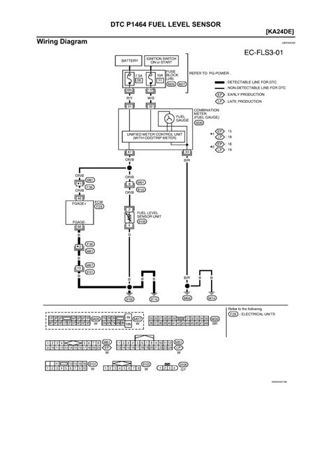 With fuel pressure test port type 1. 1994 Honda Accord EX 2.2L MFI VTEC 4cyl | Repair Guides | Engine Control Systems (2003) | Ka24de ...