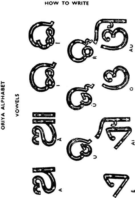 This alphabet is used for writing in the oriya language, spoken mainly in eastern india in the state of orissa. Learn Oriya in 30 Days (Here is the Easiest Way to Learn ...