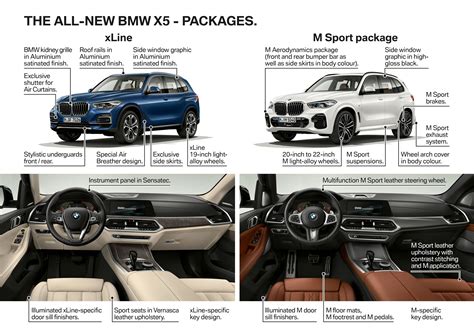 You'll also enjoy between 33.9 and 72.3 cubic feet of cargo space, depending on how you configure the seats in the x5. Pin on G05 X5 SAV