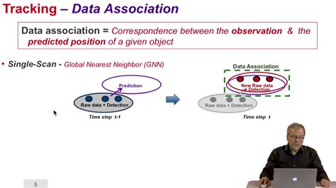 U mobile 3g only network selection: 4.5. Detection and Tracking of Mobile Objects - Problem ...