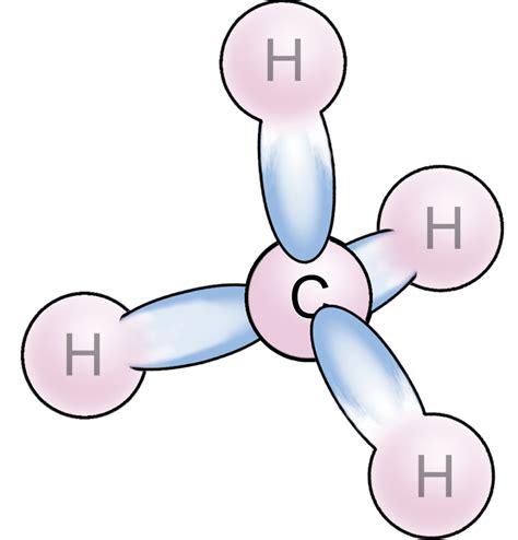 Polar protic vs polar aprotic vs nonpolar: CH4 Lewis Structure, Molecular Geometry, and Hybridization