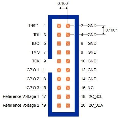 For example, i'm testing for board arm. Borne électrique: Connecteur jtag