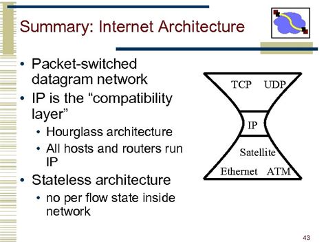 A computer network allows sharing of resources and information among interconnected devices. 15 -441 Computer Networking Lecture 2 — Protocol