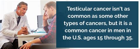 Testicular cancer is a relatively rare type of cancer that affects the testicles. Medical Marijuana for Testicular Cancer - Marijuana Doctors
