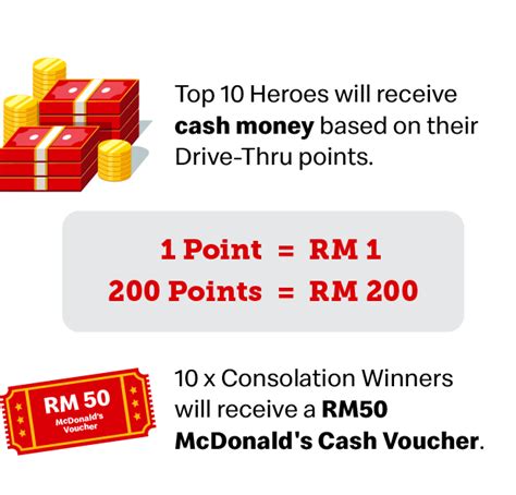 You know what that means? Drive-Thru Hero Challenge | McDonald's® Malaysia