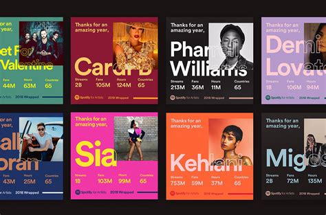 However, spotify has an even more anticipated feature: Spotify 2018 Wrapped on Behance