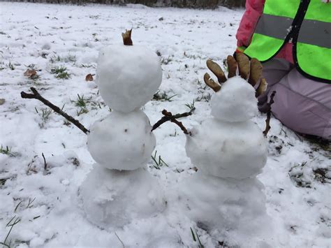 Mit den fingerspitzen auf den tisch klopfen. Schneemann und Schneefrau - Kinderkrippe ...