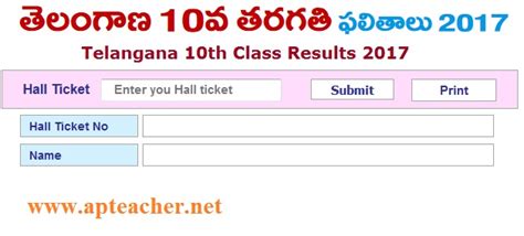 It is expected that by the second week of june month students may get their bse telangana.gov.in results of ssc exam 2021 promotion. TS SSC 10th Class Exam Results 2017 | results.cgg.gov.in ...