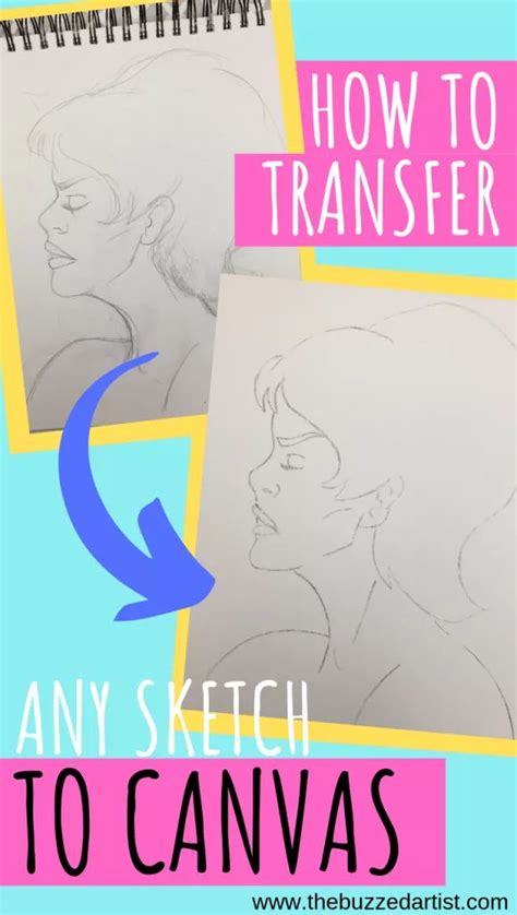 7 thoughts on how to transfer a drawing to your canvas mary walker. How to Easily Transfer Your Drawing to Any Canvas or ...