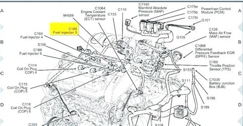 I have an active code p0354. 2002 Ford Escape Engine Wiring Diagram - Wiring Diagram
