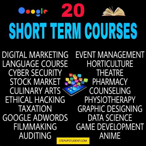 Elc conducts short term courses like general english / business english to students of esp (english for specific purposes) and esl( english for second language learners). 51 Short Term Courses One Can Pursue With Minimum ...