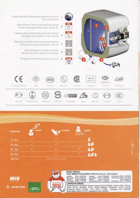 Kawasan glodok masih punya penjualan berbagai jenis mesin di indonesia. WATER HEATER ARISTON: Water Heater Baru merk Ariston