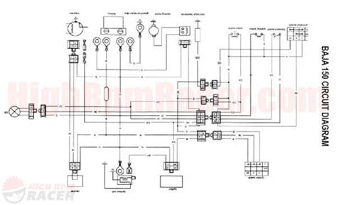 I noticed however that there are 2 kill switches that are both linked up. YAMOTO 110 ATV WIRE DIAGRAM - Auto Electrical Wiring Diagram