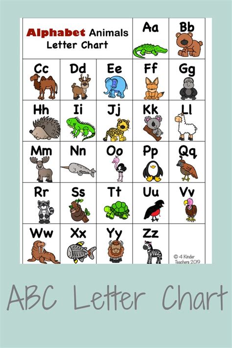 Alphabet songs alphabet charts alphabet and numbers alphabet letters typography served typography fonts graphic. 6 Ways to Use an ABC Chart FREE Printable - 4 Kinder ...