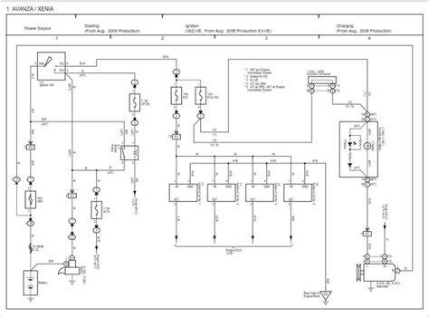 Get contact details & address of companies manufacturing and supplying car central locking system, central lock, center locking device across india. Wiring Diagram Central Lock Avanza