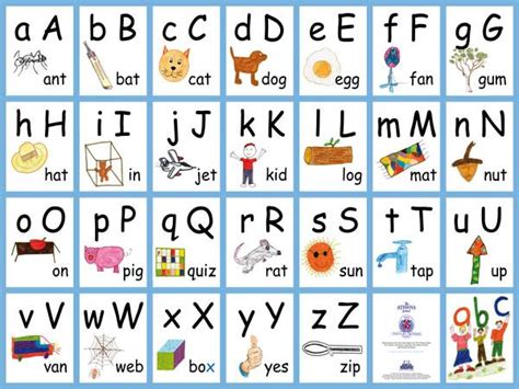 Printable resources to teach kids the english alphabet. abc chart | ABC Chart illustrated by children | Kids ...