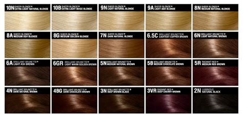 Ion bright white creme toner platinum lace sbiroregon org. 17 Best images about hair colours on Pinterest | Colour ...