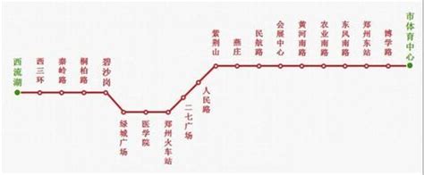 Jul 20, 2021 · 香港中通社6月28日電 6月28日，由中國中車承擔研製的中國首列中國標準地鐵列車在河南鄭州下線，標誌著中國在地鐵車輛技術領域取得重大創新突破。 據介紹，中國標準地鐵列車是以中國標準為主導，採用標準化、模塊化. 鄭州地鐵一號線，有這麼多免費又好玩的地方! - 每日頭條