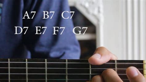 Check spelling or type a new query. Gambar Kunci Gitar A7 B7 C7 D7 E7 F7 G7