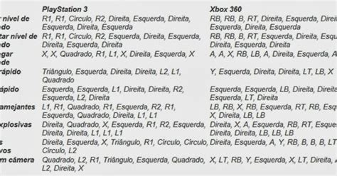 Xbox codigo de gta 5 juego digital 5€ completo resto de juegos fútbol, tenis, baloncesto: Xbox Codigo De Gta 5 Juego Digital : Check Out These ...