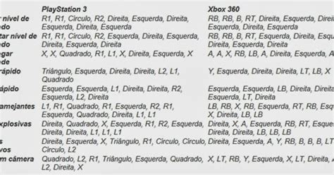 Vpn activamente grand theft auto v gta 5 juego key xbox one digital download codigo ebay es una llave digital que te permite descargar grand grand theft auto v gta 5 xbox one codigo digital emporio digital os códigos gta 5 adicionam novas maneiras de jogar a um dos maiores. Xbox Codigo De Gta 5 Juego Digital : Check Out These ...