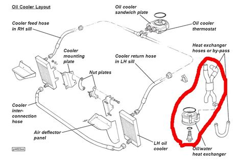 Wiper deicer wiring diagram for subaru impreza wrx limited 2007. Wrx Glowshift Wiring Diagram - Wiring Diagram Schemas
