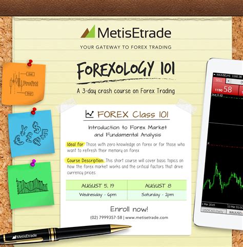 Futures contracts are defined as legal agreements to buy or sell an asset at a predetermined price at a specific future time. Buy Forex Trading 101 ~ Buy Indicator Forex Profitable Robot