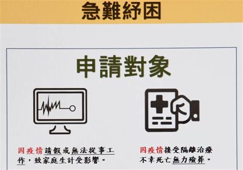 更多紓困方案： 紓困4.0精進方案 勞工紓困貸款 勞工個人生活補貼 疫情失業補助 安心即時上工補助計畫 孩童家庭防疫補貼 店. 【鮮週報】行政院紓困補助300萬名勞工弱勢族群 衛福部急難救助嘉惠無勞保等不符條件者