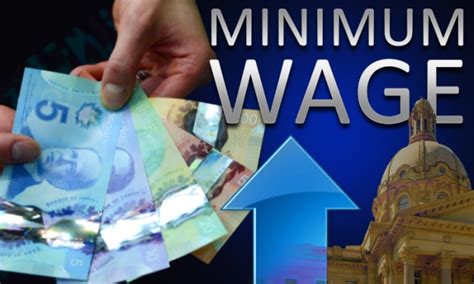 Also called relative minimum, local minimum. Alberta's minimum wage jumps to $12.20 per hour | CTV News