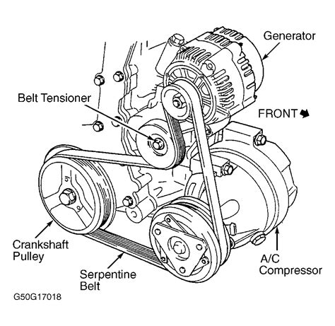 1998 Oldsmobile Intrigue Troubleshooting Repair Fixya