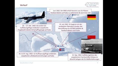 Dieser gipfelte in der kubakrise, über welche hier eine kurze chronologischer zusammenfassung gegeben wird. Die Kubakrise (1962) - YouTube