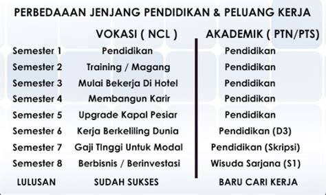 Jun 05, 2021 · sedangkan, badan narkotika nasional (bnn) membuka lowongan cpns tahun 2021 untuk lulusan sma/smk, d3, d4, s1 hingga s2. Gaji Bnn Sma / Gaji Penjaga Tahanan Youtube - Seperti ...