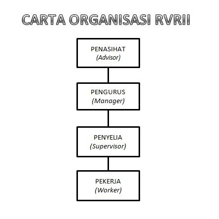 Maybe you would like to learn more about one of these? RingVille Rabbitry, Arnab Daging, Jasin Melaka, : October 2012