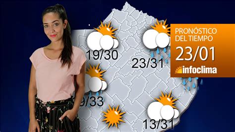 Clima en córdoba con temperatura, humedad, presión y velocidad del viento. Chicas En Villa Carlos Paz Cordoba Pronostico Extendido ...