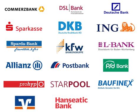 Die konditionen für einen kredit zu vergleichen ist nicht wirklich einfach. Das difin Best-Select Prinzip - Difin