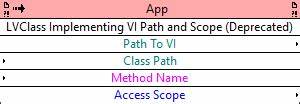 Application Class Labview Class Get Implementing Vi Path And Scope