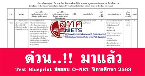 Moreover, the network is fast. ด่วน!! มาแล้ว Test Blueprint ข้อสอบ O-NET ปีการศึกษา 2563 ...