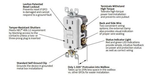 4 pin round plug wiring diagram. Leviton Gfnt1 Wiring Diagram
