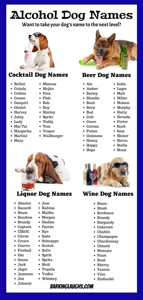 Find the best female pet name by browsing our list of dog names with meaning. 200+ Food Names for Dogs and Alcohol Dog Names with ...