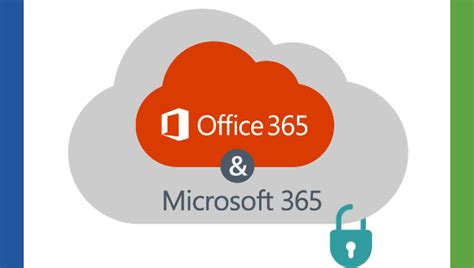 Microsoft 365, formerly office 365, is a line of subscription services offered by microsoft which adds to and includes the microsoft office product line. Microsoft 365 Business gratis proberen! | Inclusief onze ...