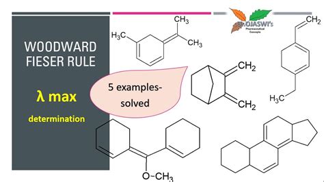 Department of pharmaceutical chemistry r. Woodward Fieser Rule- solved examples- λmax dermination of ...