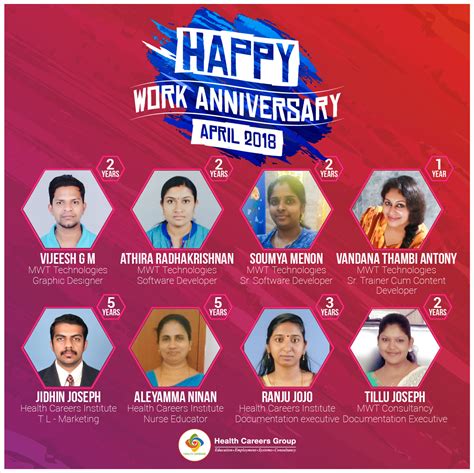 20 year work anniversary wishes. Wishes to Employees Celebrating Work Anniversary in April