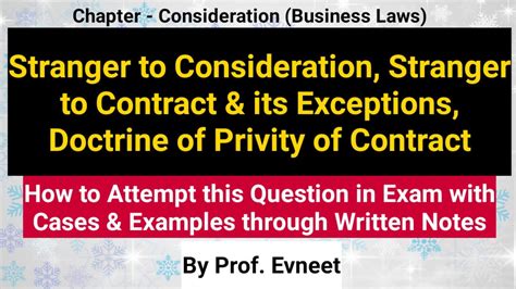The purchaser of a defective product can sue the party from whom he purchased the product for breach of. Doctrine of Privity of Contract | Stranger to Contract ...
